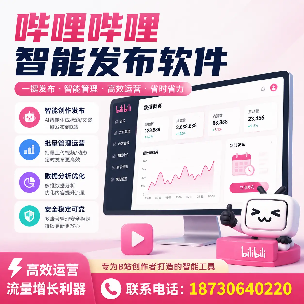 如何评估哔哩哔哩智能发布软件的ROI？张家口 企业必读